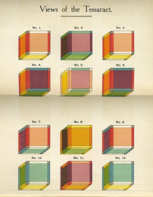 Tesseract coloring, by Howard Hinton
